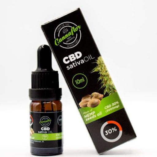 CBD STORE MALAGA CBD STORE MALAGA